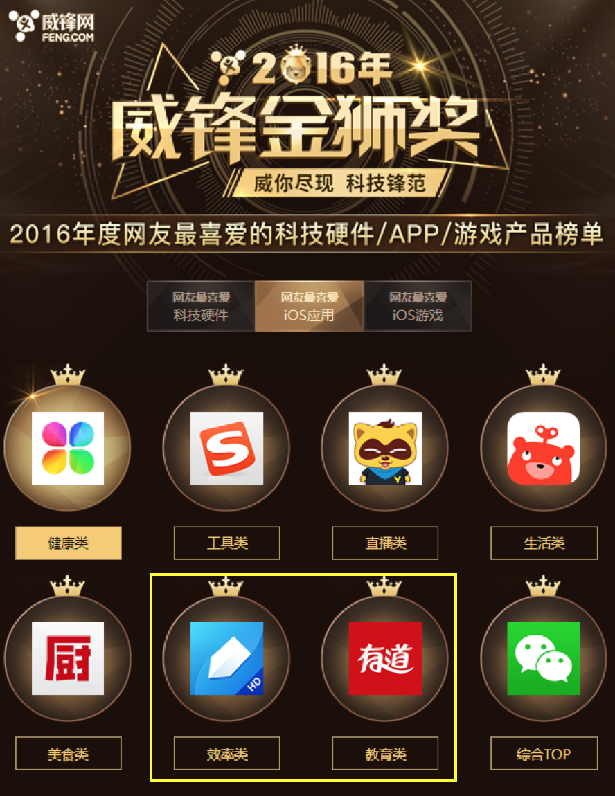 2016金獅獎出爐 有道詞典、有道云筆記獲網友最喜愛的iOS應用