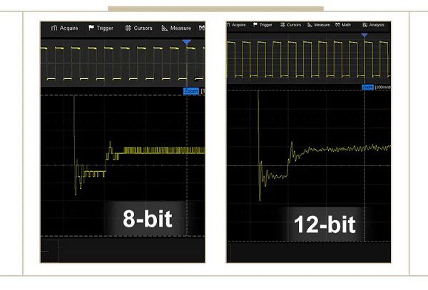 8-bit VS 12-bit 示波器觀測開關電源信號細節