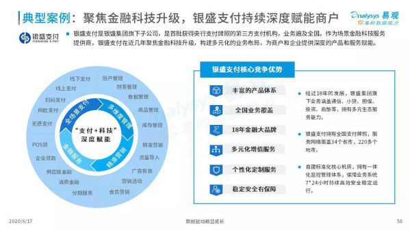 銀盛支付以“支付+生態”服務B端，賦能行業 圖3