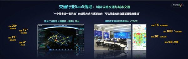 千方科技受邀中國智能交通市場年會 全域?qū)嵺`助力行業(yè)數(shù)字化轉(zhuǎn)型升級 圖4