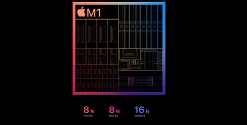 M1版iPad Pro登場，綠聯擴展塢等專屬配件助力發揮生產力 圖2