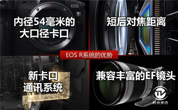 佳能EOS R3開發(fā)信息公布！針對高速拍攝場景實現(xiàn)重大突破 圖1