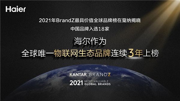 “連續三年”！海爾蟬獲BrandZ全球唯一物聯網生態品牌 圖2