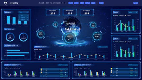 工業設備如何從保值變增值 卡奧斯打造中小企業“數字金礦挖掘機”