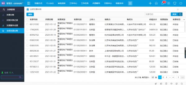 數數看，華天動力協同辦公OA系統有哪些黑科技