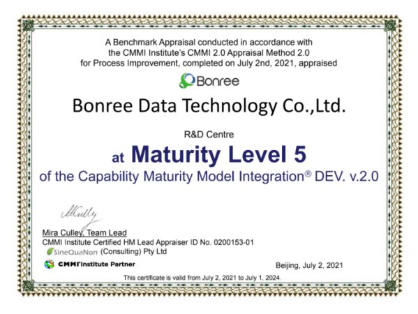 博睿數據通過CMMI5級評估，國內APM領域首家