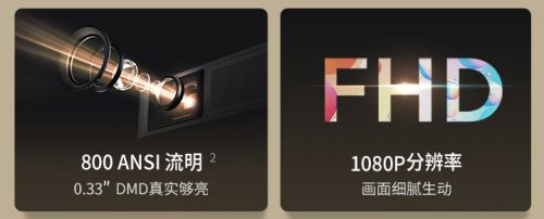 3000 元檔 1080P 投影新選擇，極米NEW Z6X 智能投影 圖2