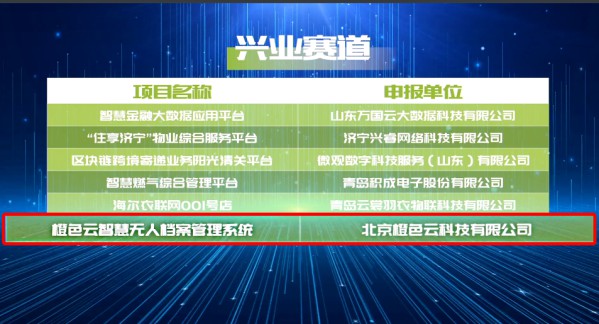 國家信息中心發布《2021年中國新型智慧城市百佳案例》，橙色云入選 圖2