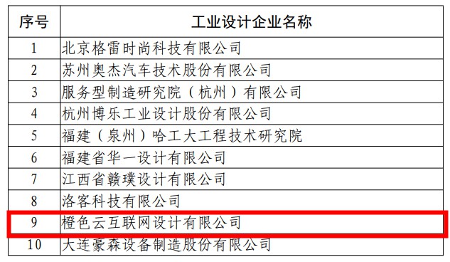 互聯網設計引領自主創新力，橙色云上榜國家級工業設計中心