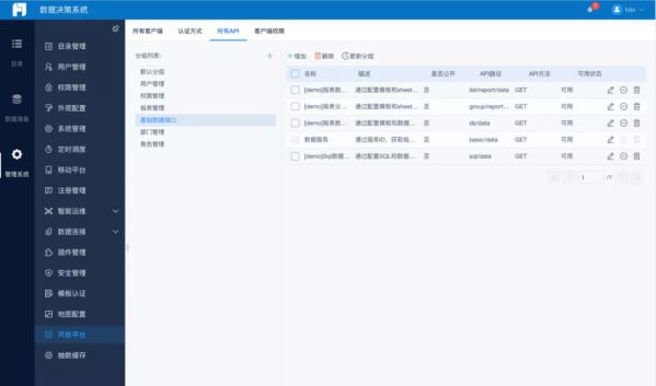 帆軟報表軟件FineReport11.0，破界而來 圖6