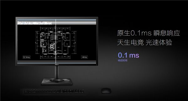 OLED顯示器玩轉居家精彩視界！ 圖4