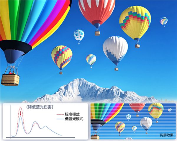 高效創(chuàng)作，視效驚艷，MiniLED顯示器帶來出色的剪輯體驗！ 圖6