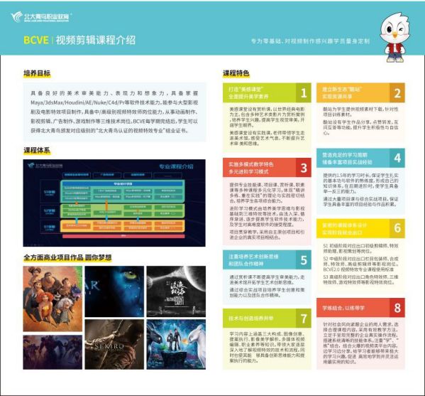 北大青鳥再登2021年中國特許連鎖Top100！ 圖4