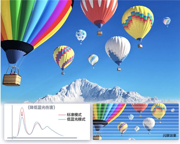 記錄美好生活，你還差一臺4K OLED顯示器 圖6