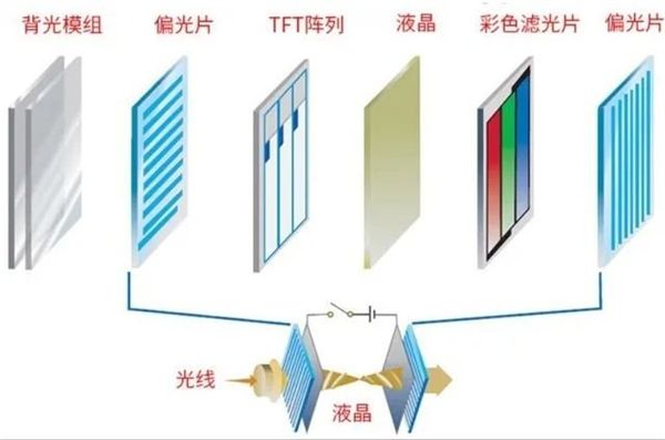 精準布局專業色彩影像領域，飛利浦MiniLED釋放高效生產力 圖2