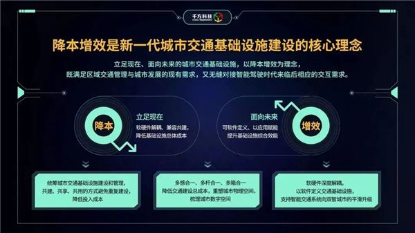 千方科技出席2022中國智能交通年會，暢談科技賦能交通新基建降本增效之道