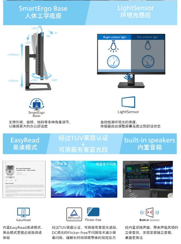 榮譽加身，飛利浦商用顯示器榮獲“2022 CEIA最佳顯示器供應商”稱號 圖6