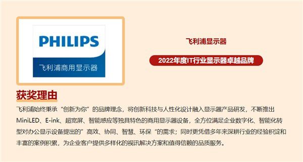 捷報再傳！飛利浦商用顯示器榮膺2022年度IT行業顯示器卓越品牌獎 圖2