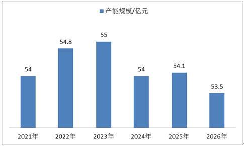 如何逆勢生長？科技創新型企業在疫情中的危與機