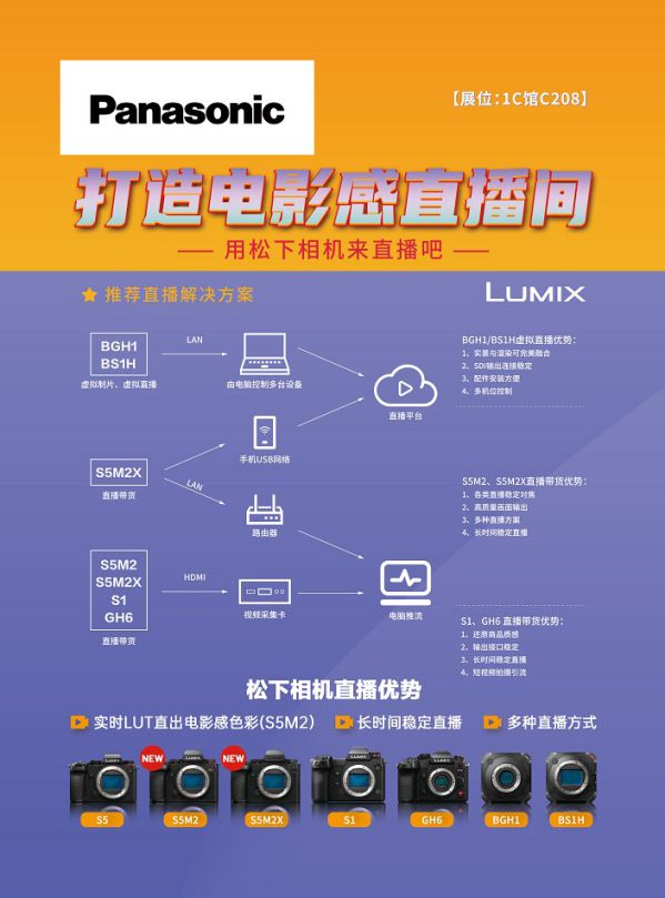 松下參展第十二屆全球新電商博覽會(huì) 圖2