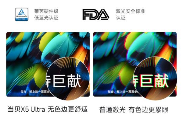 投影行業(yè)進入新時代，當貝X5Ultra首搭ALPD5.0超級全色激光 圖3