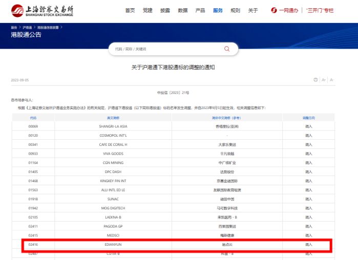 易點云上市僅4月獲納港股通標的，上半年再制造產能同比增長18.6%