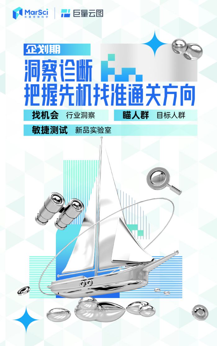 大促想要推新即爆？巨量云圖帶來新品打爆通關指南2.0 圖2