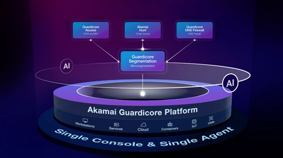 重塑安全防護體系 Akamai推出零信任平臺Akamai Guardicore Platform