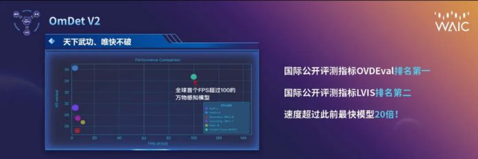 現場Live震撼！OmAgent框架強勢開源！行業應用已全面開花 圖2