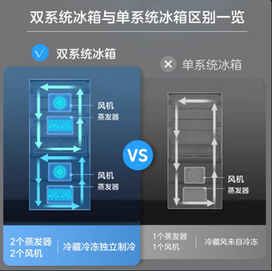 科技春晚拉開帷幕，TCL冰洗創新技術引領潮流，多維產品站穩C位 圖4