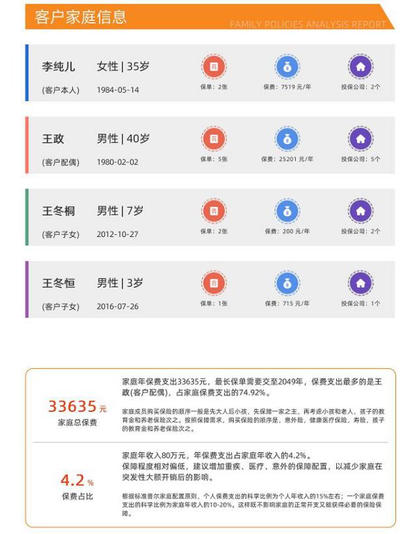 讓保單管理更智能——百保保單托管服務獲行業認可