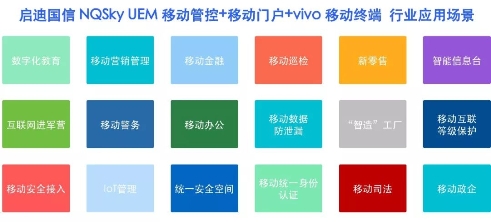 啟迪國信 UEM 與 vivo 深度適配,滿足各行業需求