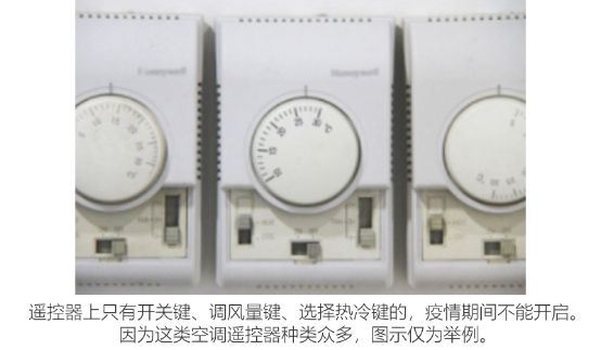 大金空調科普課堂：疫情期間，哪些空調可以開 圖2