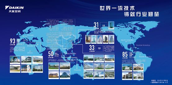 大金空調榮膺“2019年度社會責任最具影響力品牌” 圖5