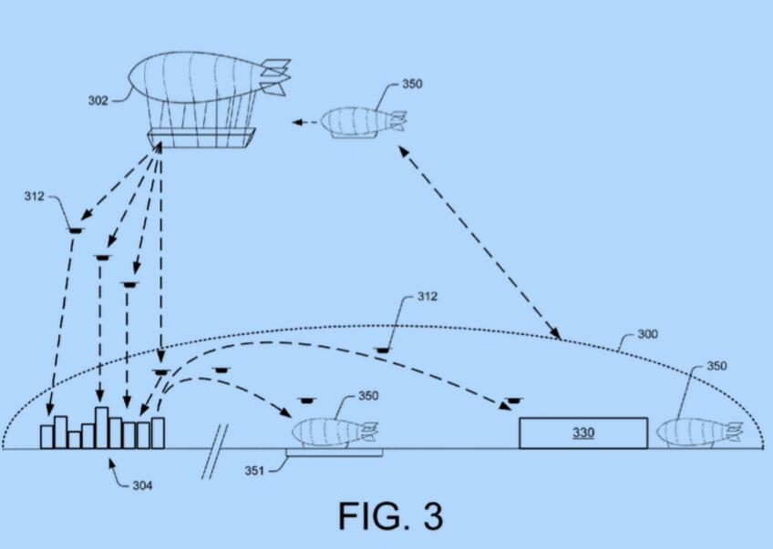 亞馬遜空中配送中心專利
